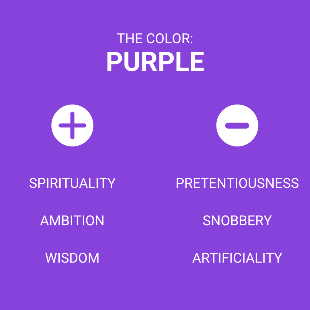 Complete Guide To Website Color Schemes: Psychology & Examples 30 An image showing positive and negative connotations of the color purple