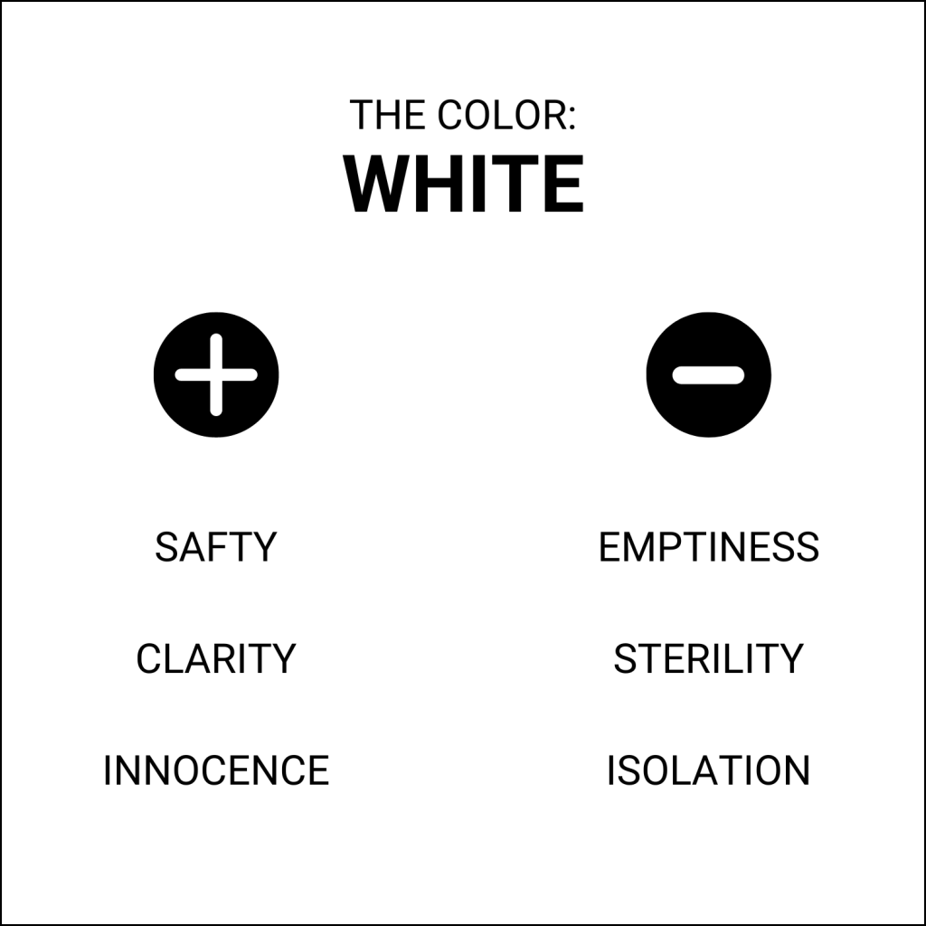 Complete Guide To Website Color Schemes: Psychology & Examples 24 An image showing positive and negative connotations of the color white