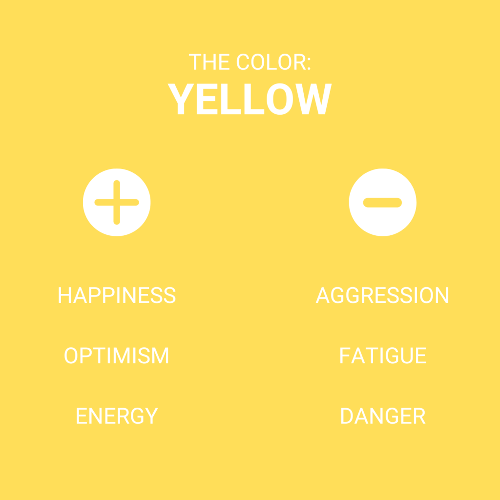 Complete Guide To Website Color Schemes: Psychology & Examples 28 An image showing positive and negative connotations of the color yellow