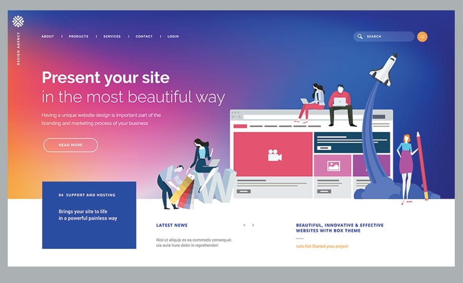 What Is A Wireframe In Web Design? 3 High-fidelity wireframe