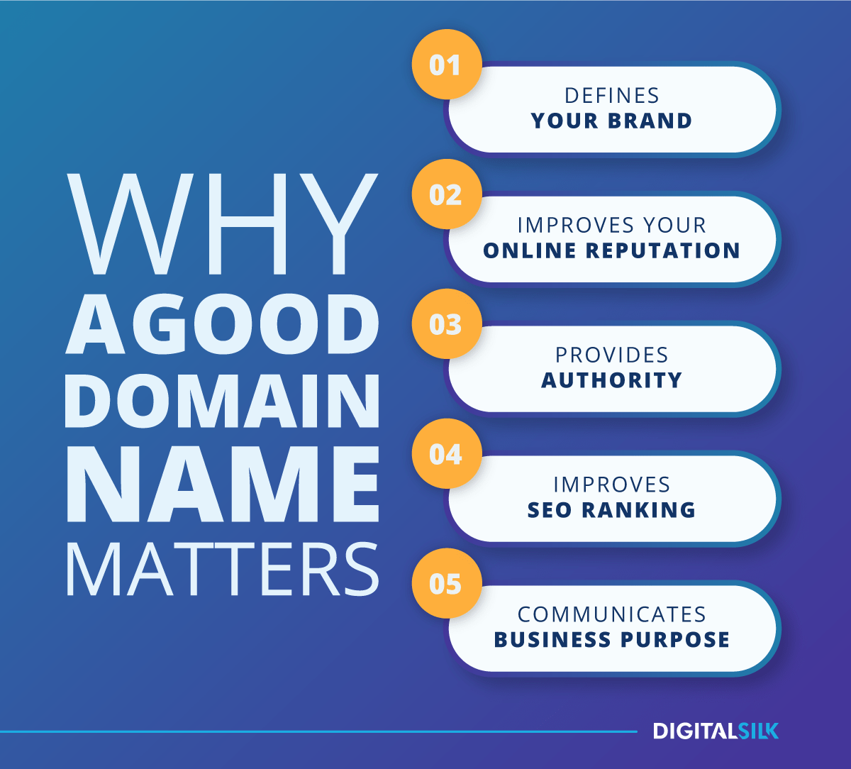 How To Choose A Domain Name For Your Online Business In 9 Steps 5 Why good domain name matters