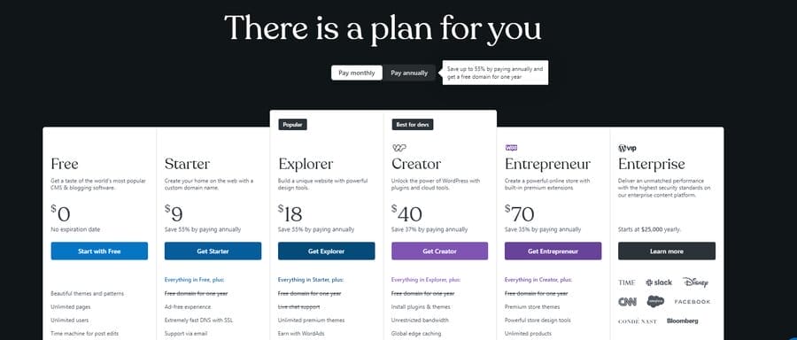 Top 12 WordPress Myths Debunked – What You Need To Know 2 A screenshot of the WordPress pricing page