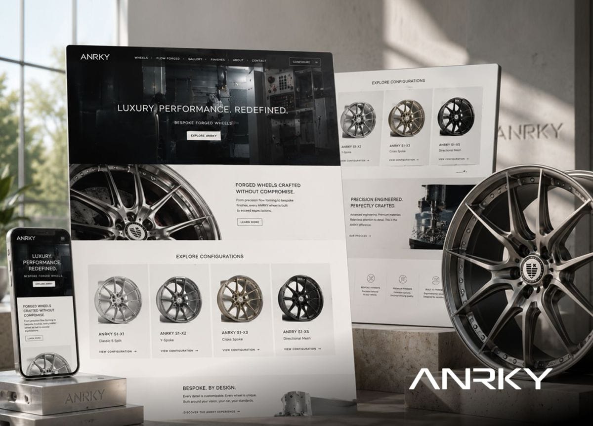 ANRKY Portfolio