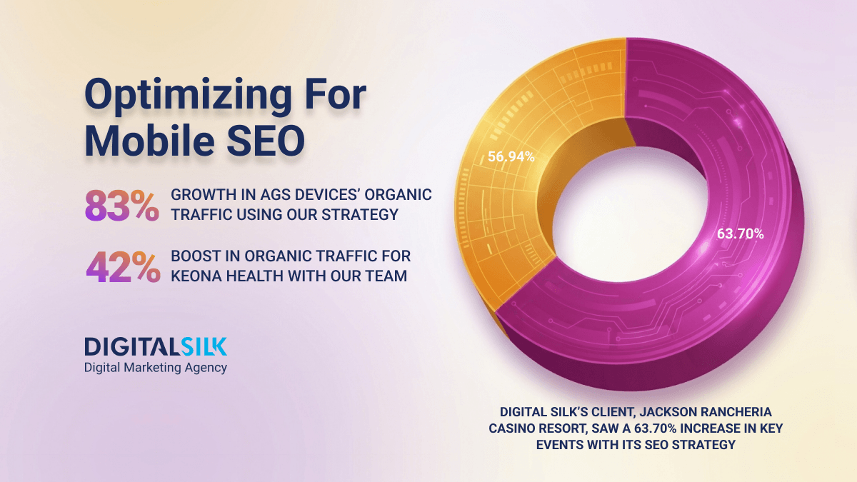 SEO NEO