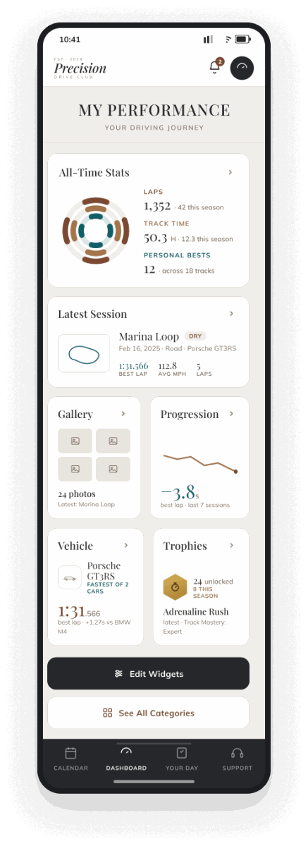 Digital Trends - UX vs UI Design - Optimized