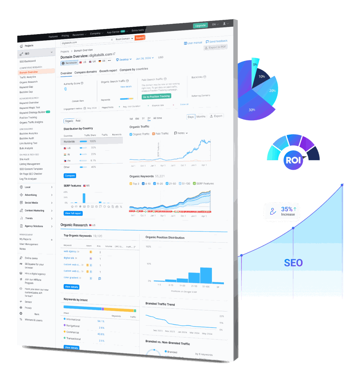 SEO Performance - Optimized Image