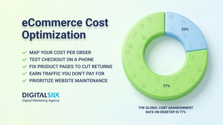 eCommerce Cost Optimization: A Guide For Store Owners In 2026 image