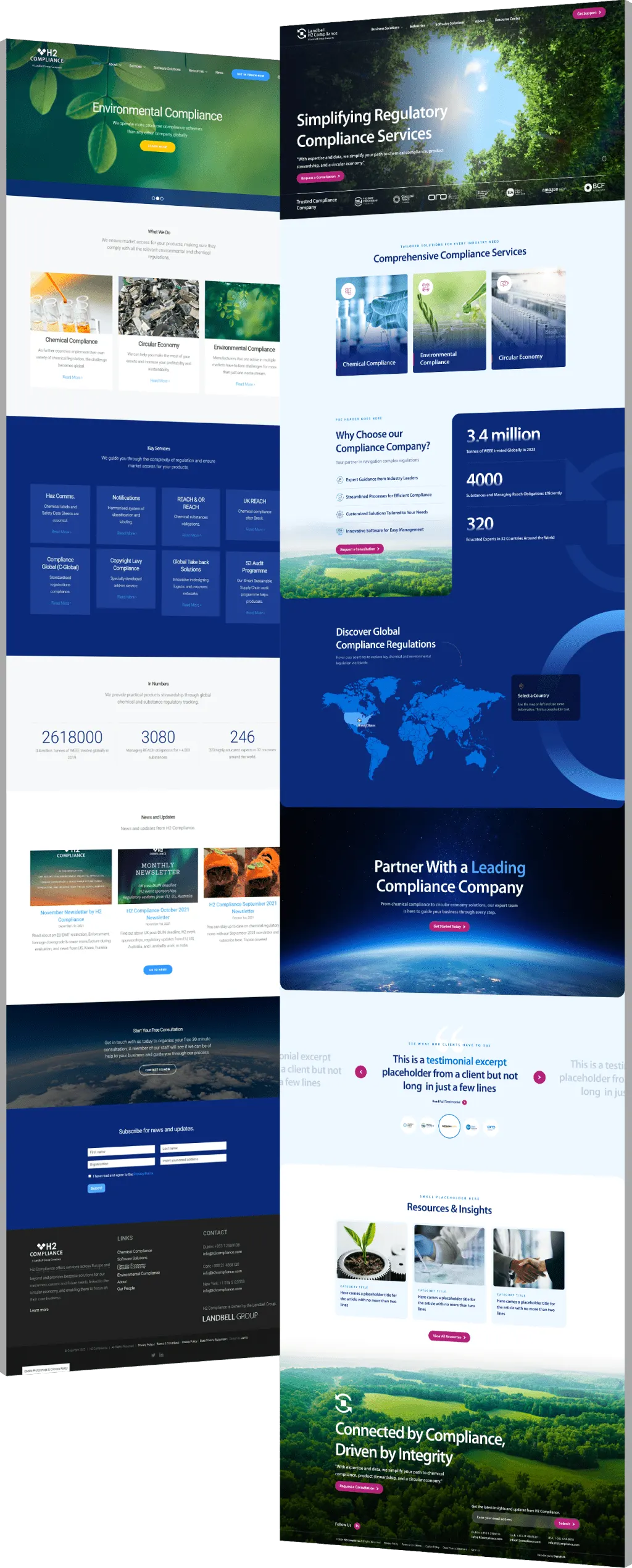 h2 compliance website before and after - optimized