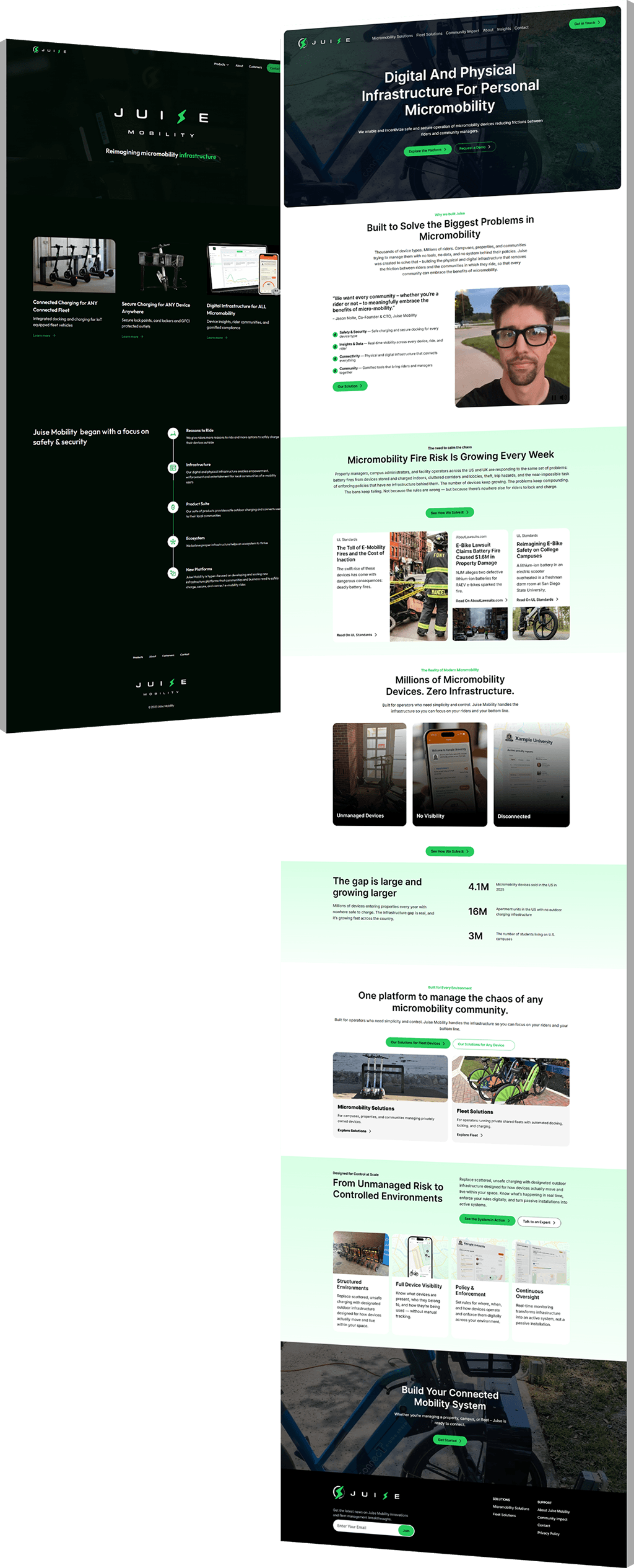 juise mobility before and after