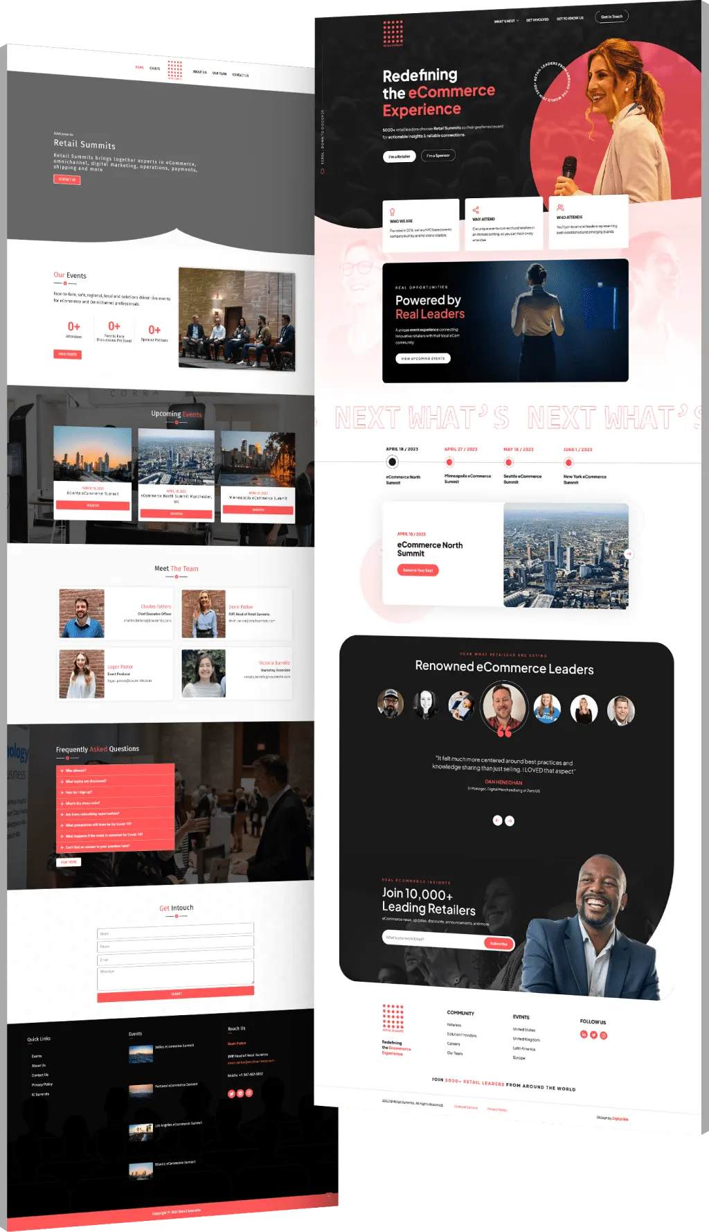 Retail Summits before and after optimized