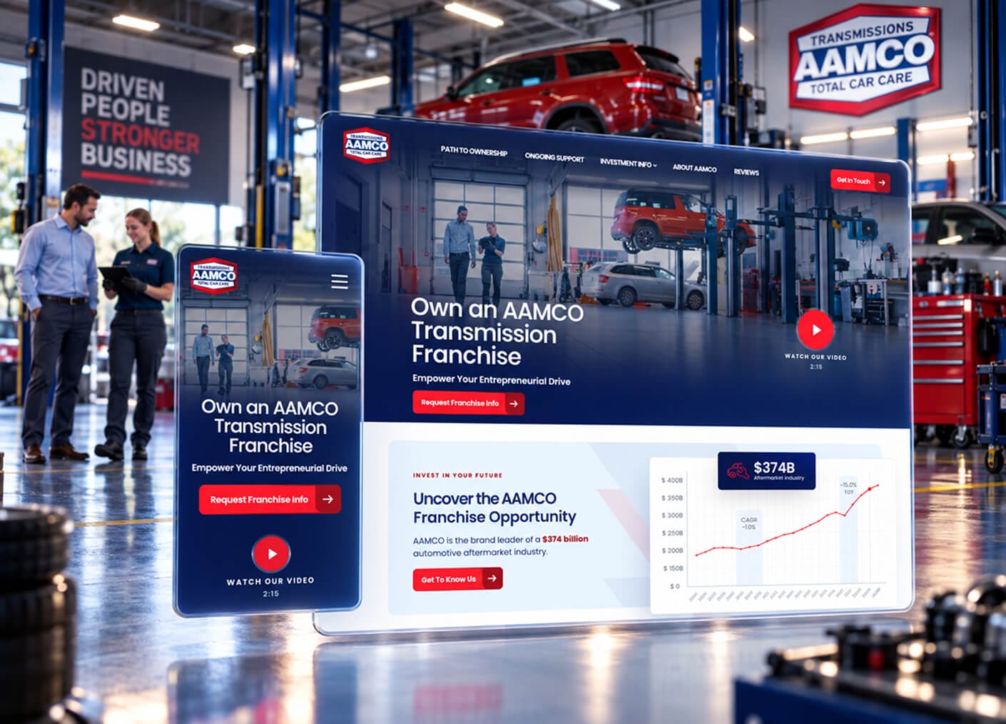 aamco portfolio image